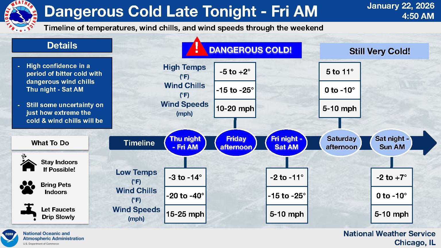 Extracted pages from 01.22.2026 4.57 AM CST - DssPacket